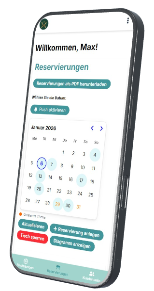 Restaurant App Interface